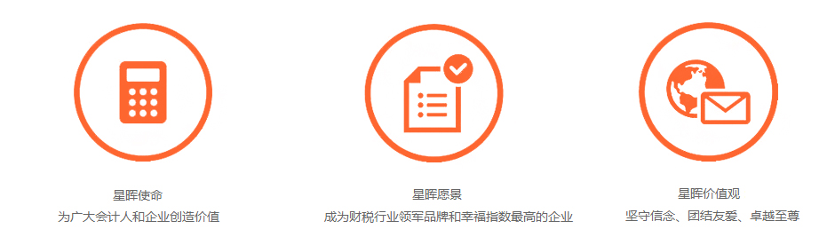 烟台会计考试