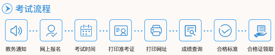2019年注册会计师考试流程、报名条件