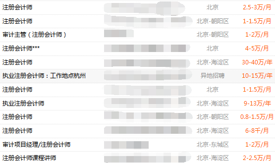 注册会计师年薪吓死人