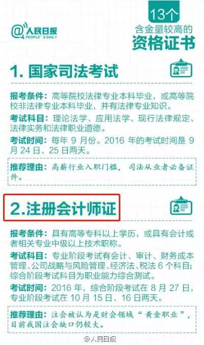 35岁后不要考注会了？你大概不知道注册会计师年薪多少！